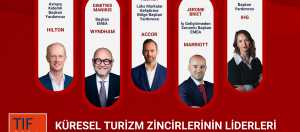  Tourism Investment Forum – TIF 2024 için geri sayım başladı.